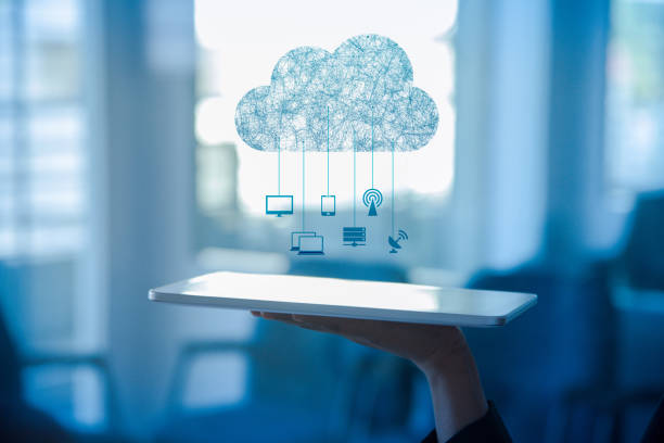 Cloud Infrastructure Management